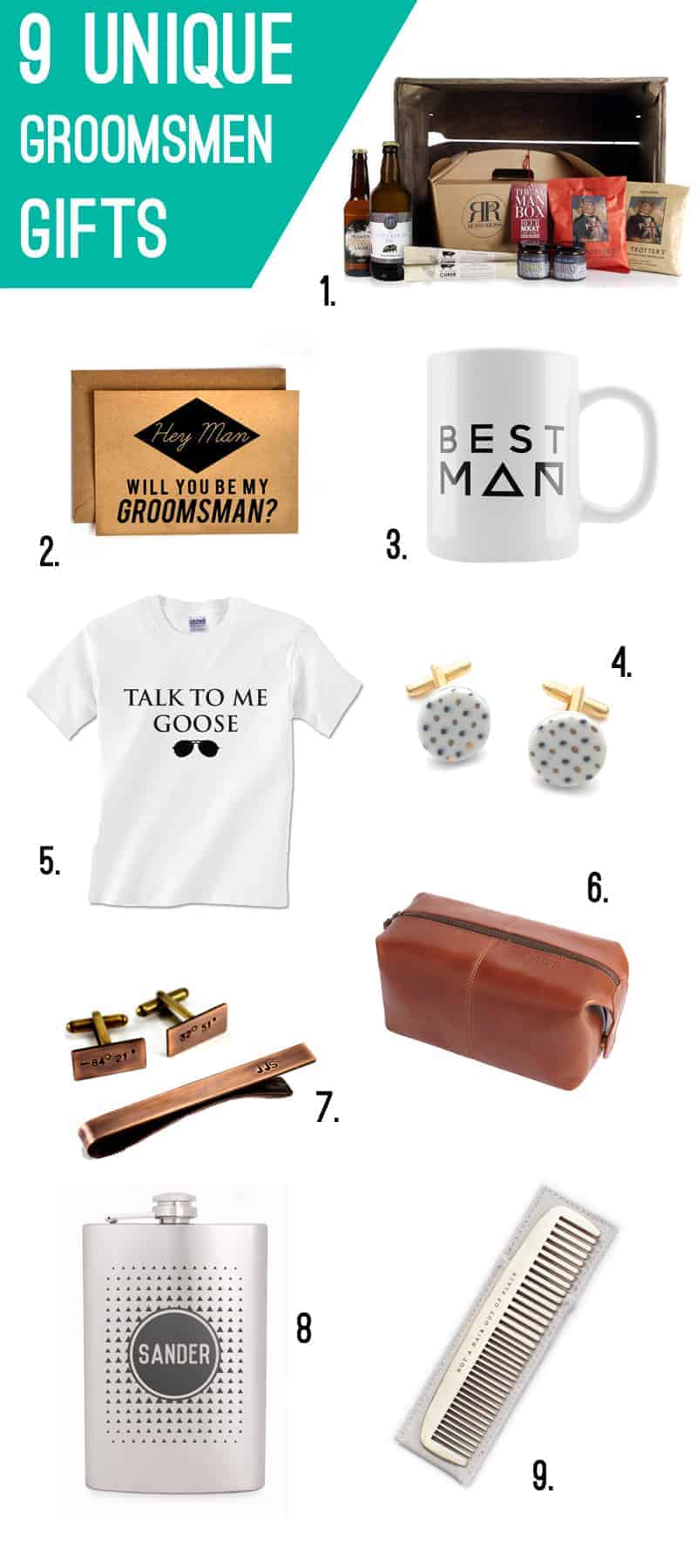 2019 Holiday Gift Guide: Top 45 Unique Gifts for Him - Taryn Newton